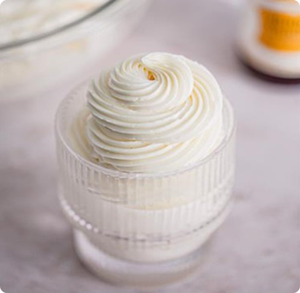 Icing, Frosting & Fondant
